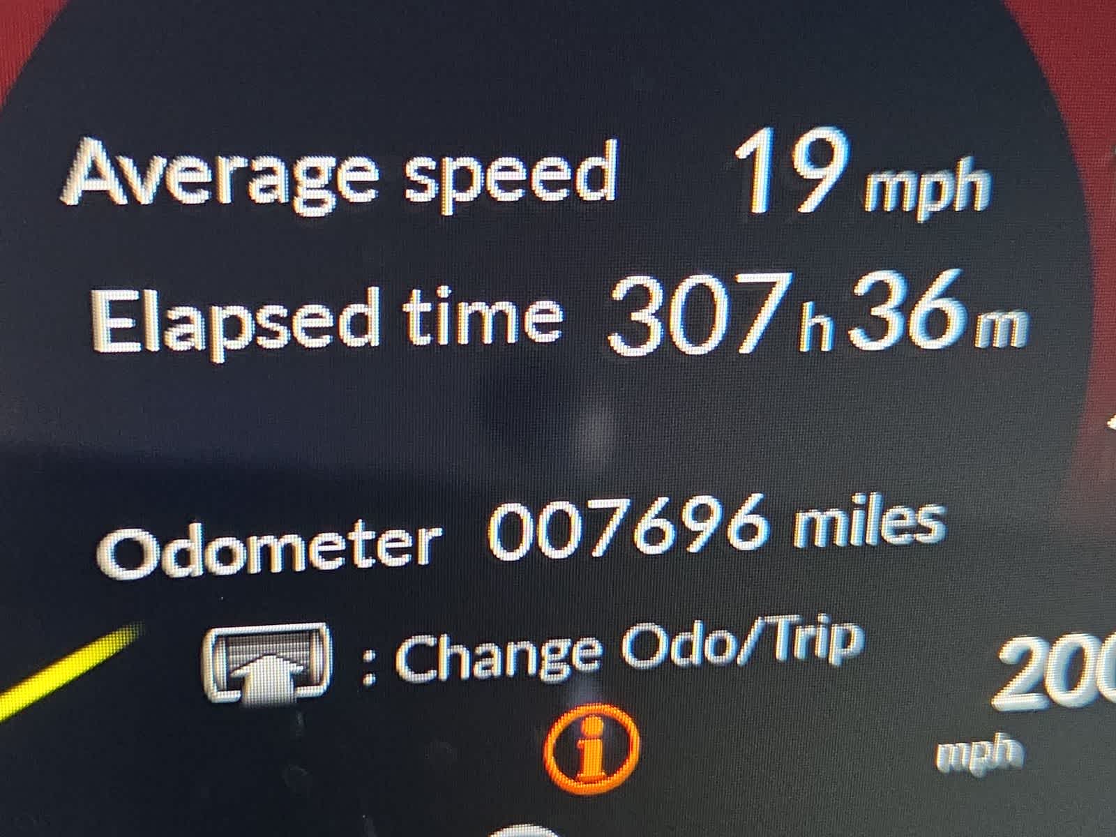 2025 Honda Civic Type R Manual