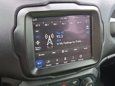 2021 Jeep Renegade 80th Anniversary