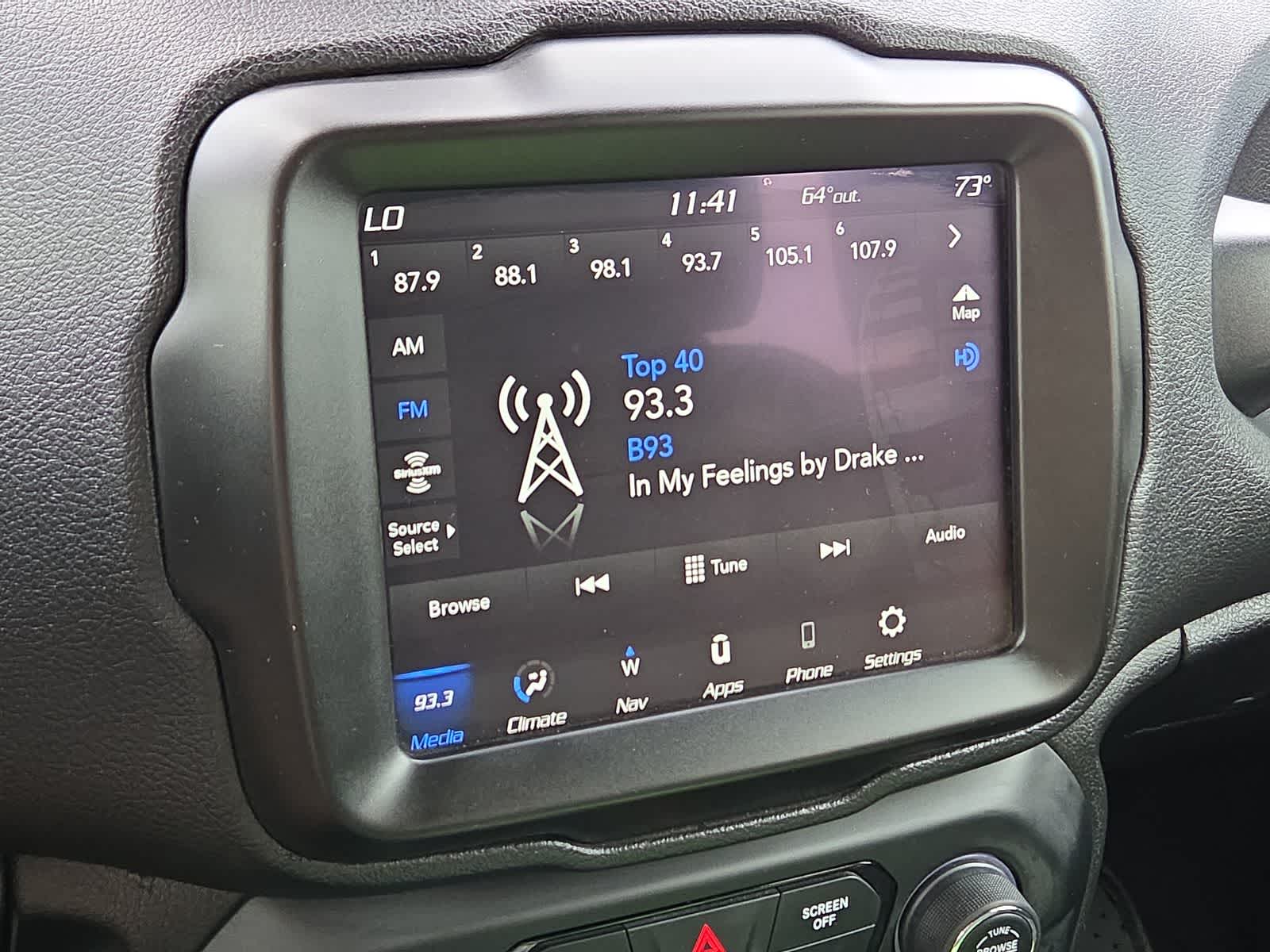 2021 Jeep Renegade 80th Anniversary